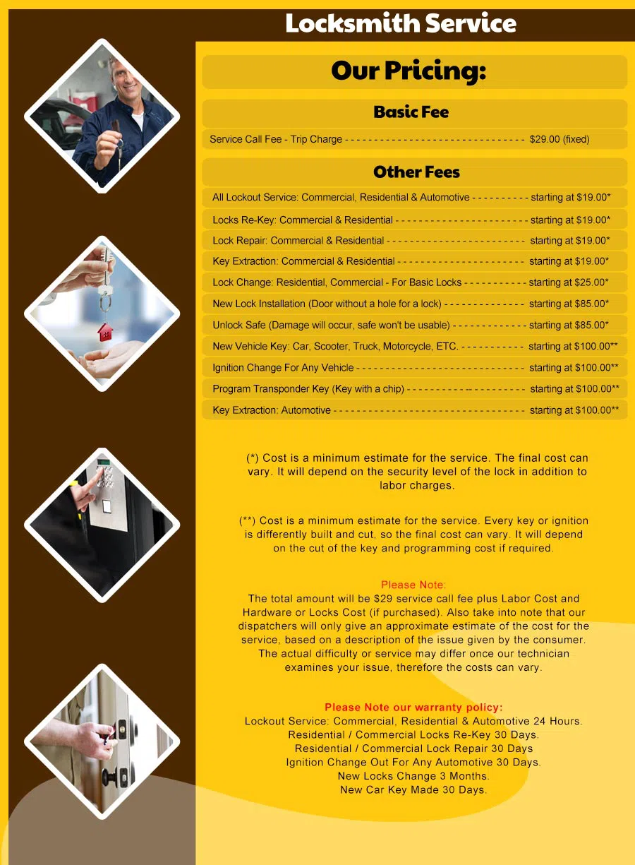 Lewisville Locksmith Store Lewisville, TX 972-512-6318